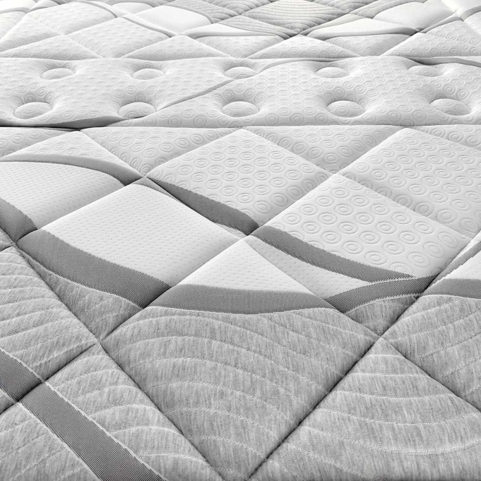 Colchón Viscoelástico Gold Premium| Duérmete Online Colchón Viscoelástico Gold Premium| Duérmete Online