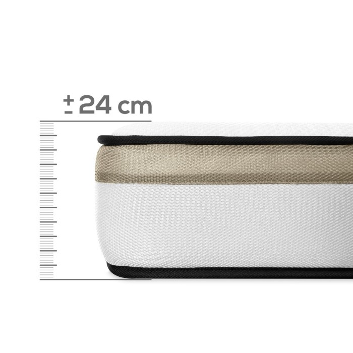 Colchón Viscoelástico Afrodita  by Duérmete Online Colchón Viscoelástico Afrodita  by Duérmete Online