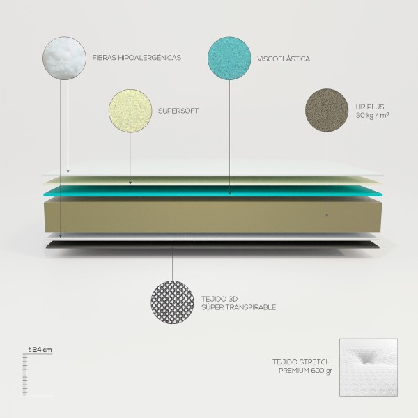 Colchón Viscoelástico Afrodita  by Duérmete Online