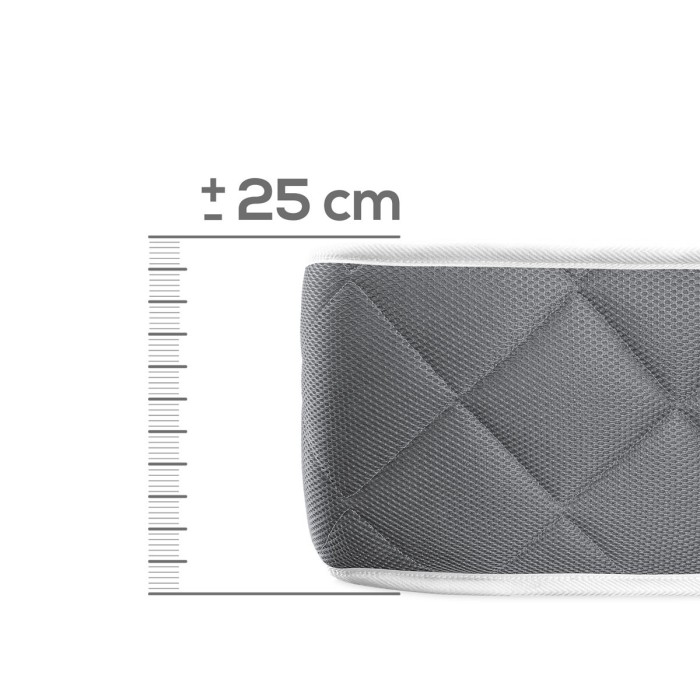 Colchón Viscoelástico Ambar Visco Reversible - Duérmete Online