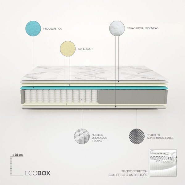 Colchón Hibrido Eco Box Muelles Ensacados + Viscoelástica - Duérmete Online
