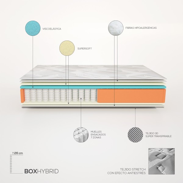 Colchón Hibrido Box Hybrid Muelles Ensacados + Viscoelástica - Duérmete Online