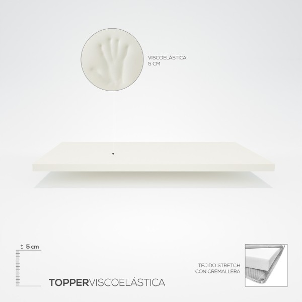 Topper Duérmete viscoelástico 5cm - Comprar Toppers Baratos Online Topper Duérmete viscoelástico 5cm - Comprar Toppers Baratos Online