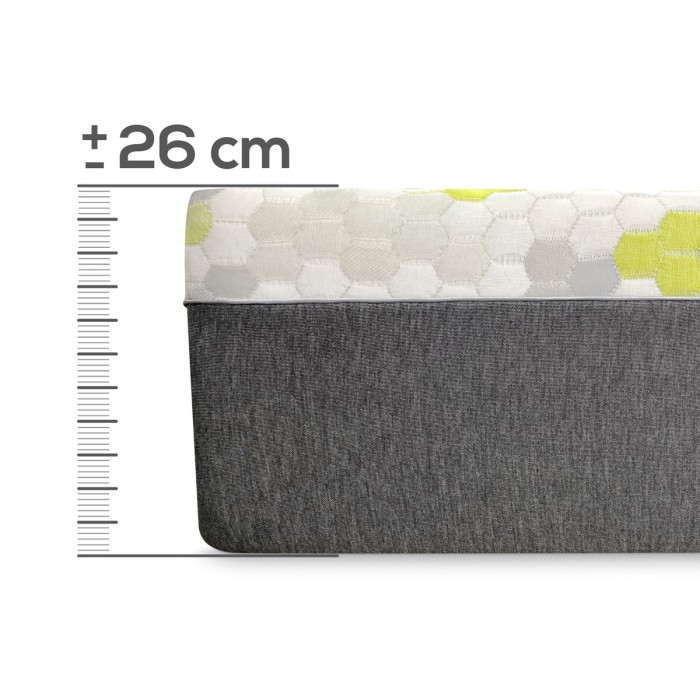 Colchón Viscoelástico Celliant Premium | Colchones Gama Médica - Duérmete Colchón Viscoelástico Celliant Premium | Colchones Gama Médica - Duérmete