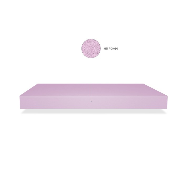 Colchón Sanitario HR Ignífugo | Colchones Cama Articulada