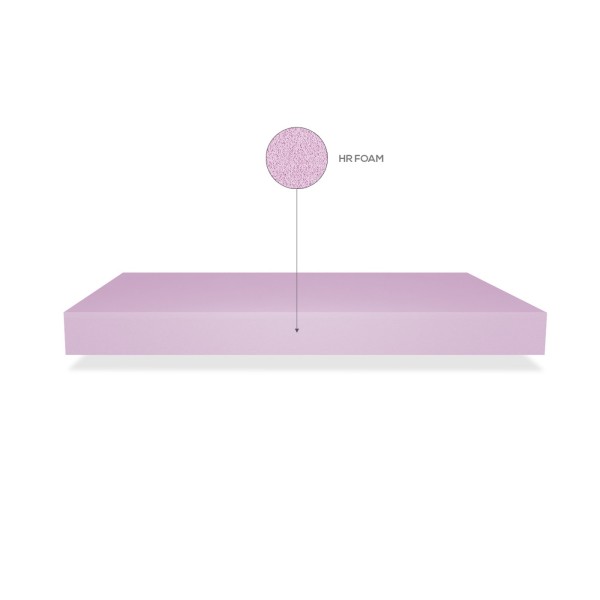 Colchón Sanitario HR Ignífugo | Colchones Cama Articulada Colchón Sanitario HR Ignífugo | Colchones Cama Articulada