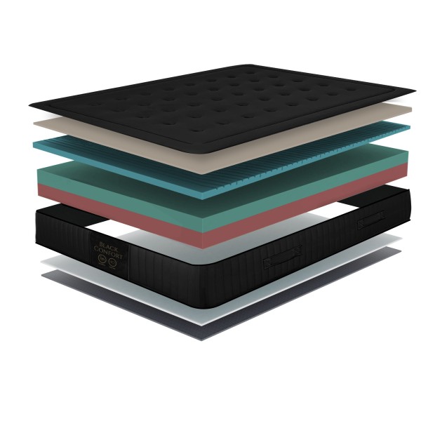 Colchón Viscoelástico Black Confort  - Duérmete Online