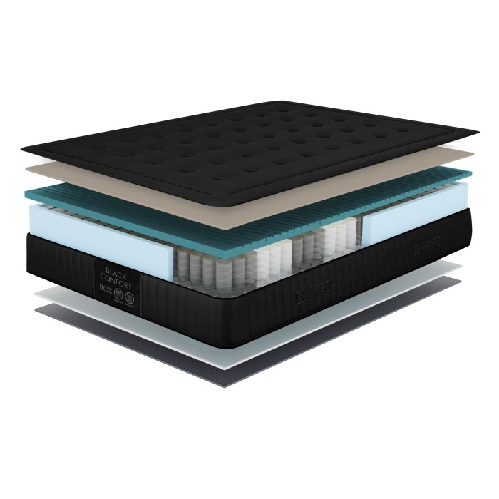 Colchón Viscoelástico Black Confort Box  - Duérmete Online