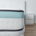 Matelas Viscoélastique Bio Max