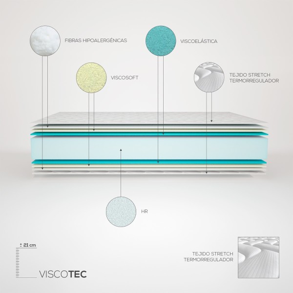 Colchón Viscoelástico Viscotec by Duérmete Online Colchón Viscoelástico Viscotec by Duérmete Online